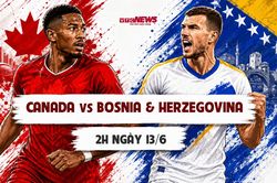 Nhận định bóng đá Canada vs Bosnia & Herzegovina, bảng B World Cup 2026
