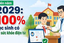 Đến năm 2029: 100% học sinh c&oacute; Sổ sức khỏe điện tử
