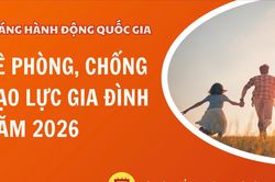 [Infographic] Th&aacute;ng h&agrave;nh động quốc gia về ph&ograve;ng, chống bạo lực gia đ&igrave;nh: 'Chấm dứt bạo lực, vun đắp y&ecirc;u thương'