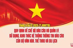 Quy định về chế độ báo cáo và quản lý, sử dụng, khai thác Hệ thống thông tin báo cáo của Bộ Văn hóa, Thể thao và Du lịch