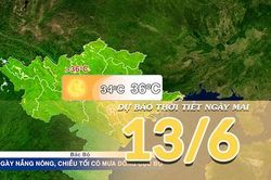 [Video] Dự báo thời tiết đêm nay và ngày mai ngày 13/6/2026: Khô nóng diện rộng bao trùm Trung Bộ, Bắc Bộ gia tăng oi nóng