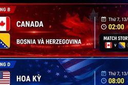 Lịch thi đấu World Cup 2026 ngày 13/6: Chủ nhà Mỹ xung trận