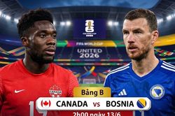 Nhận định Canada vs Bosnia-Herzegovina, 02h00 ngày 13/6: Trận cầu bản lề