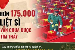 Chiến dịch 500 ngày đêm: Hơn 175.000 liệt sĩ vẫn chưa được tìm thấy