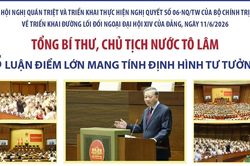 Những chỉ đạo quan trọng Tổng Bí thư, Chủ tịch nước Tô Lâm tại Hội nghị quán triệt và triển khai thực hiện Nghị quyết số 06-NQ/TW