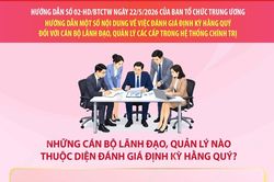 Hướng dẫn việc đánh giá định kỳ hằng quý đối với cán bộ lãnh đạo, quản lý các cấp trong hệ thống chính trị