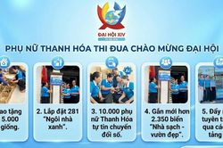 Thanh Hóa: Đa dạng công trình, phần việc chào mừng Đại hội Phụ nữ toàn quốc XIV
