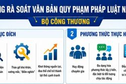 Bộ Công Thương tổng rà soát văn bản quy phạm pháp luật năm 2026