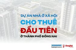 [Infographic] Toàn cảnh dự án nhà ở xã hội cho thuê đầu tiên của thành phố Đồng Nai