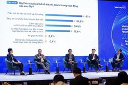 Từ cắt giảm chi phí đến tạo doanh thu, AI đang thay đổi cuộc chơi
