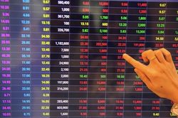 Áp lực bán gia tăng cuối phiên khiến VN-Index giảm gần 7 điểm