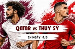 Nhận định bóng đá Qatar vs Thụy Sỹ, bảng B World Cup 2026