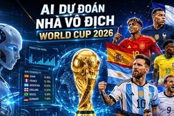 Từ bạch tuộc Paul đến AI và cuộc 'cách mạng' dự đoán World Cup 2026