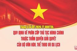 (Infographic) Bộ VHTTDL phân cấp nhiều thủ tục hành chính về cấp tỉnh