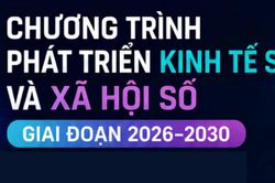 [Infographic] Chương trình phát triển kinh tế số và xã hội số giai đoạn 2026-2030