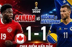 [INFOGRAPHIC] Canada chia điểm Bosnia & Herzegovina tại World Cup 2026