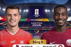 Nhận định Qatar vs Thụy Sĩ, 2h00 ngày 14/6: Khó cho đại diện châu Á