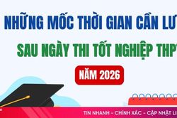[Infographic] Những mốc thời gian cần lưu ý sau ngày thi tốt nghiệp THPT năm 2026