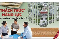 'Thách thức' năng lực của chính quyền cấp xã