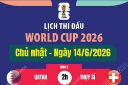 Lịch thi đấu World Cup 2026 ng&agrave;y 14/6