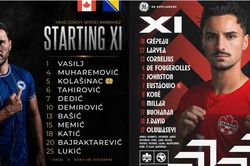 TRỰC TIẾP Canada 0-1 Bosnia & Herzegovina