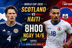 Nhận định Scotland và Haiti (8h00 ngày 14/6), bảng C World Cup 2026