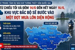 Hà Nội và 16 tỉnh, thành phía Bắc sắp đón đợt mưa lớn kéo dài