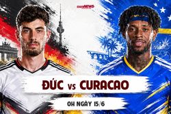 Nhận định bóng đá Đức vs Curacao, bảng E World Cup 2026: Cựu vương đấu tân binh
