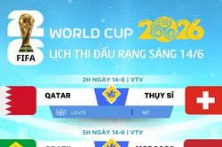 Lịch thi đấu World Cup 2026 rạng s&aacute;ng ng&agrave;y 14-6