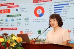 Phường Yên Sở dự kiến giảm 4 tổ dân phố sau sắp xếp