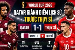[INFOGRAPHIC] Qatar giành điểm lịch sử trước Thụy Sĩ tại World Cup 2026