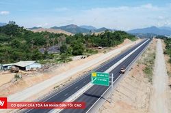 Bộ Xây dựng duyệt mức phí 13 tuyến cao tốc mới