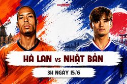 Nhận định b&oacute;ng đ&aacute; H&agrave; Lan vs Nhật Bản, bảng F World Cup 2026