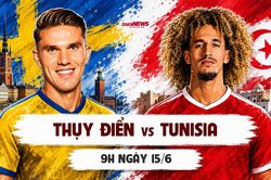 Nhận định bóng đá Thụy Điển vs Tunisia: Gyokeres, Isak chứng minh đẳng cấp