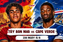 Nhận định bóng đá Tây Ban Nha vs Cape Verde, bảng H World Cup 2026