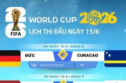 Lịch thi đấu World Cup 2026 ngày 15-6