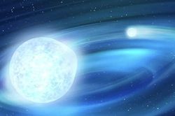 Hệ sao đôi nhỏ nhất từng được quan sát