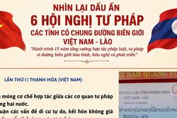 Hành trình 15 năm tăng cường hợp tác pháp luật, tư pháp vì đường biên giới hòa bình, hữu nghị và phát triển Việt Nam - Lào