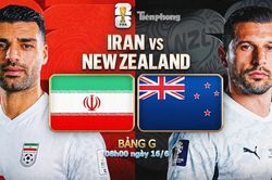 Nhận định Iran vs New Zealand, 08h00 ngày 16/6: Trận chiến sống còn