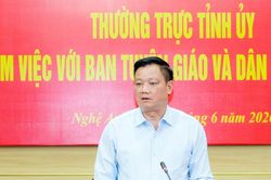 Thường trực Tỉnh ủy làm việc với Ban Tuyên giáo và Dân vận Tỉnh ủy
