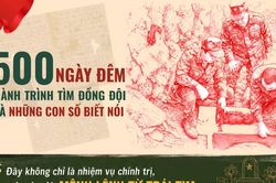 Chiến dịch 500 ngày đêm: Hành trình tìm đồng đội và những con số biết nói