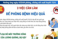 3 việc cần l&agrave;m để ph&ograve;ng bệnh hiệu quả