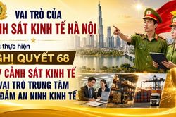 Vai trò của Cảnh sát Kinh tế Hà Nội trong thực hiện Nghị quyết 68 - Kỳ 2: Cảnh sát Kinh tế giữ vai trò trung tâm bảo đảm an ninh kinh tế