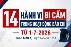 [Infographic] 14 hành vi bị cấm trong hoạt động báo chí từ 1-7-2026 theo Luật Báo chí 2025