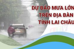 Dự b&aacute;o mưa lớn tr&ecirc;n địa b&agrave;n tỉnh Lai Ch&acirc;u