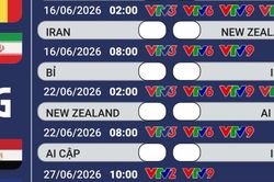 Lịch phát sóng trực tiếp bảng G - FIFA World Cup 2026 trên VTV