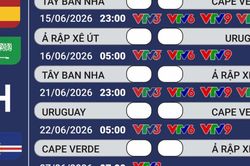 Lịch phát sóng trực tiếp bảng H - FIFA World Cup 2026 trên VTV
