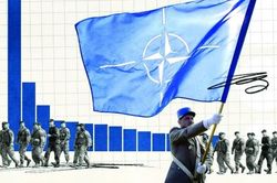 Ba nước thành viên NATO chuẩn bị tập trận gần biên giới Nga-Belarus
