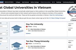 11 đại học Việt Nam trên Bảng Xếp hạng Đại học Tốt nhất Toàn cầu theo U.S. News 2026-2007