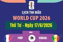 Lịch thi đấu World Cup 2026 ng&agrave;y 17/6